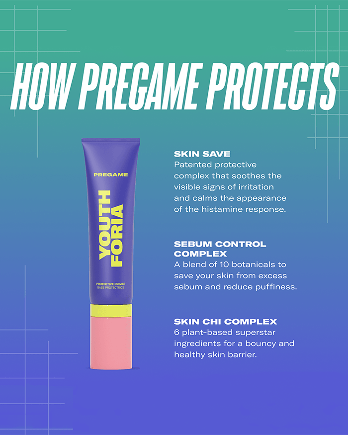 Pregame Primer